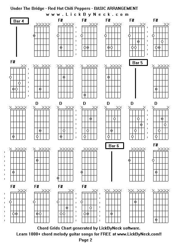 Chord Grids Chart of chord melody fingerstyle guitar song-Under The Bridge - Red Hot Chili Peppers - BASIC ARRANGEMENT,generated by LickByNeck software.